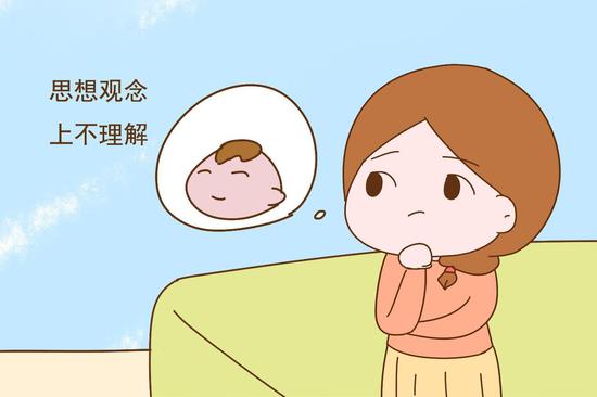 29岁，子宫内膜薄6mm，能正常怀孕吗？